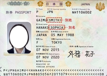 二重国籍者の他の国における姓及び名の記載された日本旅券（イメージ）