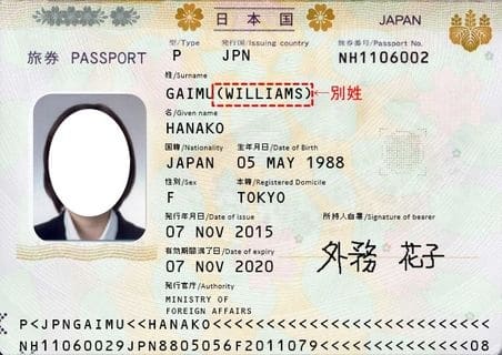 外国人配偶者の姓が記載された日本旅券（イメージ）