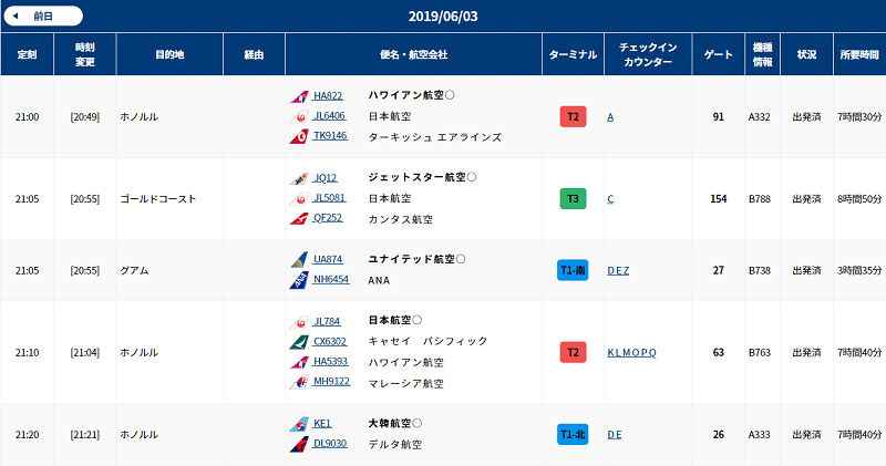 成田国際空港公式WEBサイト
